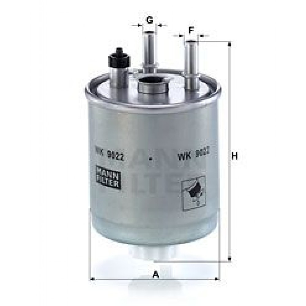 MANN ΦΙΛΤΡΑ ΚΑΥΣΙΜΟΥ RENAULT