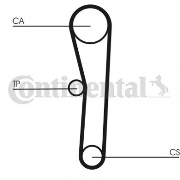 CONTITECH ΙΜΑΝΤΑΣ ΧΡΟΝΙΣΜΟΥ (Δ:94) TOYOTA