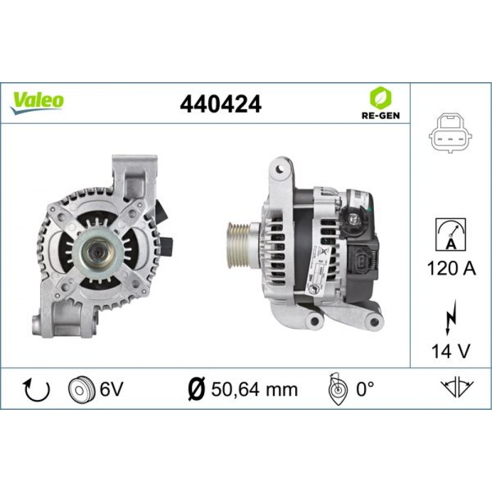VALEO ΔΥΝΑΜΟ FORD VALEO ΔΥΝΑΜΟ FORD