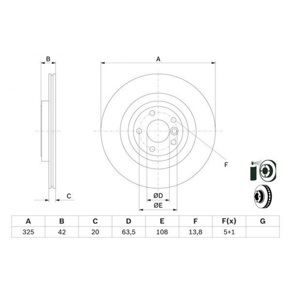 BOSCH ΔΙΣΚΟΠΛΑΚΕΣ BOSCH ΔΙΣΚΟΠΛΑΚΕΣ