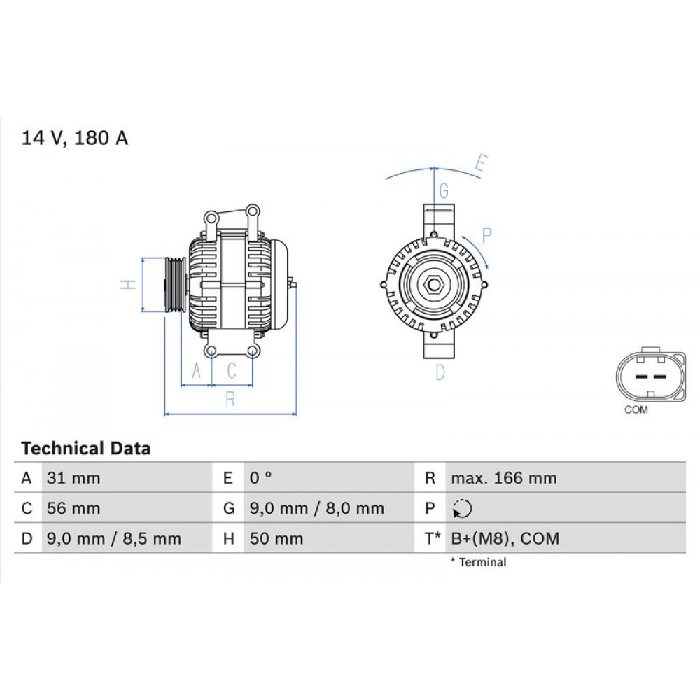 BOSCH BX ΔΥΝΑΜΟ MERCEDES BOSCH BX ΔΥΝΑΜΟ MERCEDES