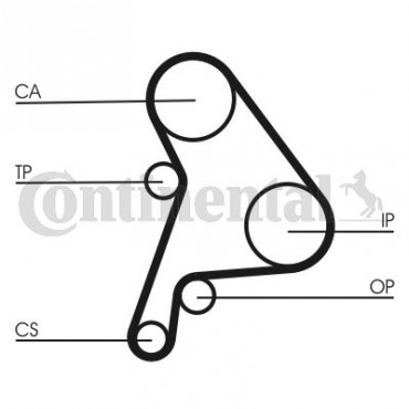 ΣΕΤ ΙΜΑΝΤΑΣ ΡΟΥΛΕΜΑΝ VW POLO 1.7 SDI -05